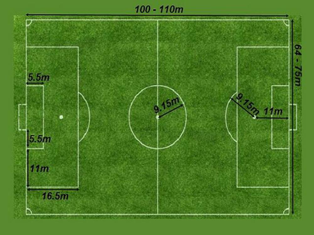 Kích thước sân bóng đá 7 người theo tiêu chuẩn VFF